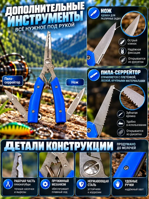 Клюёт_174 Плоскогубцы рыболовные многофункциональные, синий, фото 2