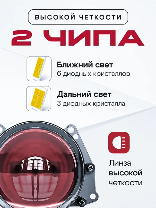 AUTOFORCE Би лед линзы в фары 2.5 дюйма, вариант, фото 3