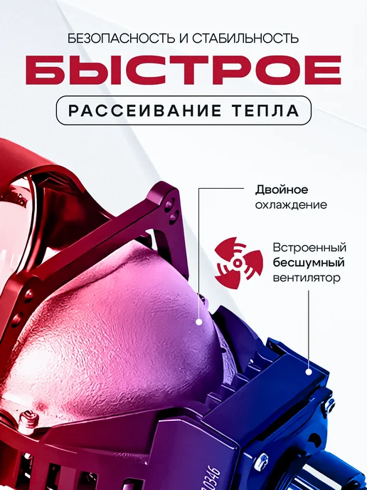 AUTOFORCE Би лед линзы в фары 2.5 дюйма, вариант, фото 4