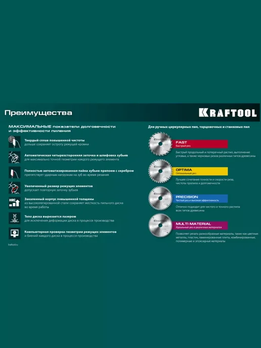 Kraftool Диск пильный по дереву 250x30 мм, 24Т, 250x30 мм, фото 7