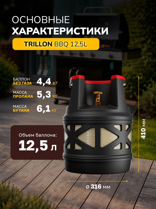 TRILLON Баллон композитный 18,2 л BBQ, 12,5 л, фото 5