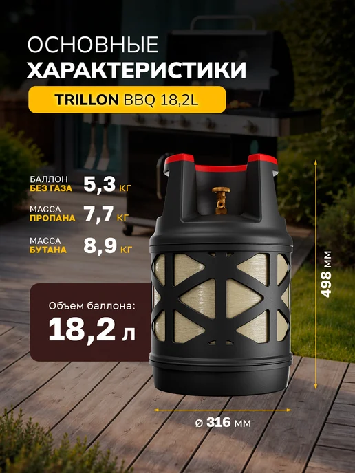 TRILLON Баллон композитный 18,2 л BBQ, 18,2 л, фото 5