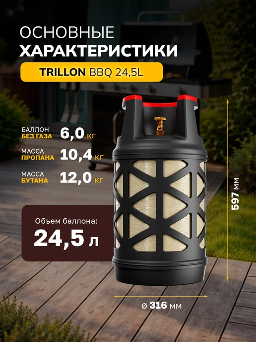 TRILLON Баллон композитный 18,2 л BBQ, 24,5 л, фото 5