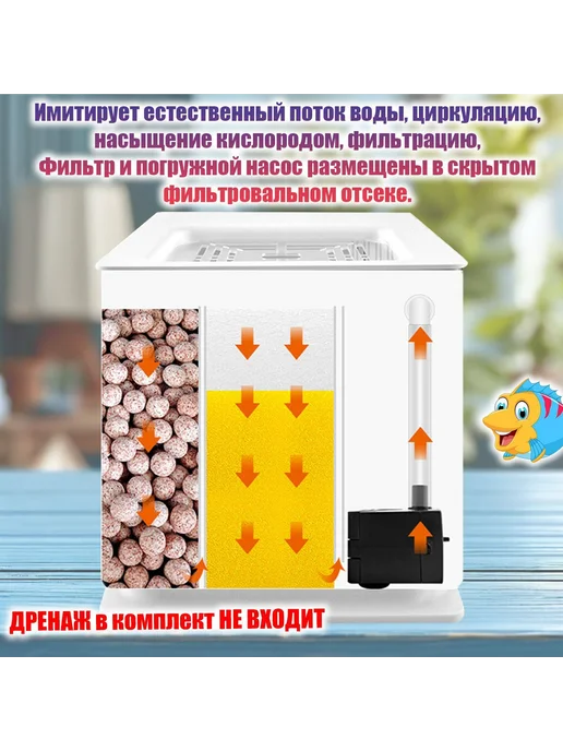 Аквариум Огонёк OG-HOG15 4л настольный с подсветкой Белый, 4 л, фото 4