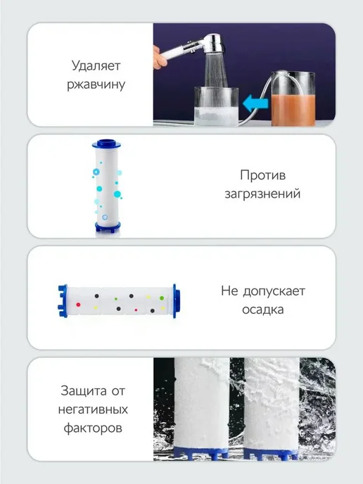 Фильтрующий элемент для душа 85 мм, 10 шт, 10 шт, фото 2