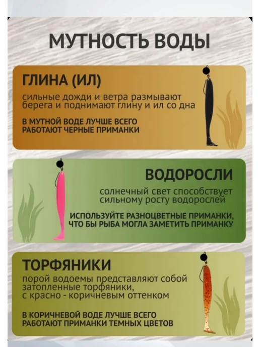 Mr. Shpein приманки мягкие, оранжевый, фото 3