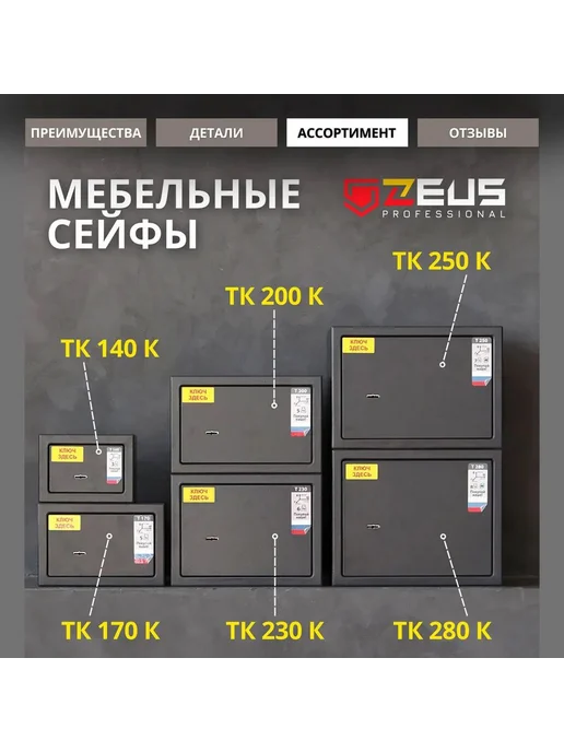 Сейф мебельный для хранения ключевой, вариант, фото 3