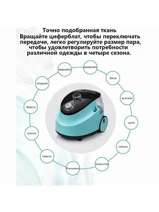 Гладильная система (2000 Вт 1 5 л) K зеленый, 2000 Вт, 5 л, фото 4