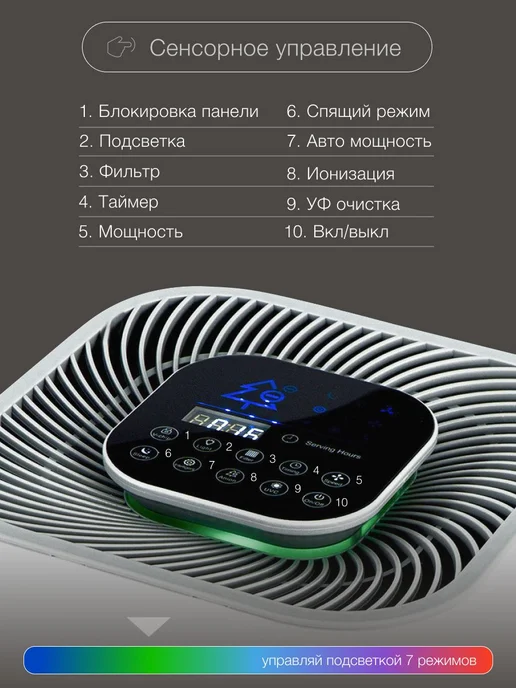 Осушитель воздуха XDCM06 U 3 M, вариант, фото 2