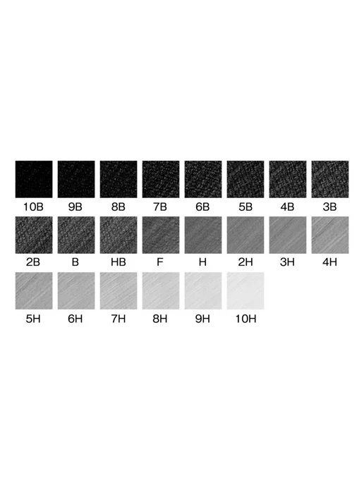Грифель для карандаша Uni Mitsubishi 0.5 мм H 1 шт, 2 шт, фото 4