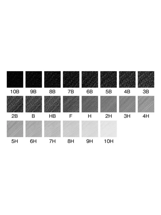 Грифель для карандаша Uni Mitsubishi 0.5 мм H 1 шт, 1 шт, фото 6