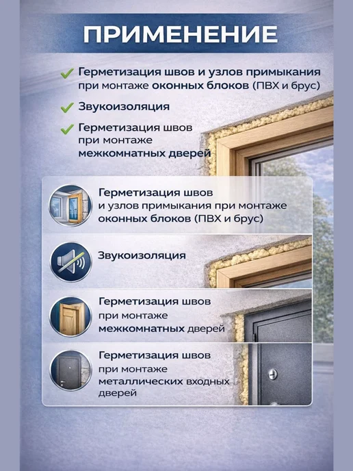 Tytan professional Для Окон и Дверей Пена PRO профессиональная,750мл, шт 1, 750 мл, фото 2