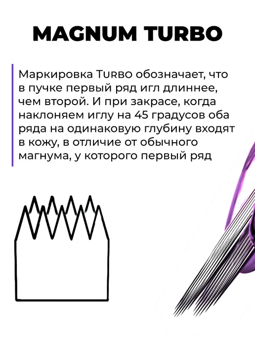 MAST PRO ОРИГИНАЛ 15RM-T Картриджи для тату машинки Mast PRO 1215RMLT TURBO 35, 20 шт, фото 7