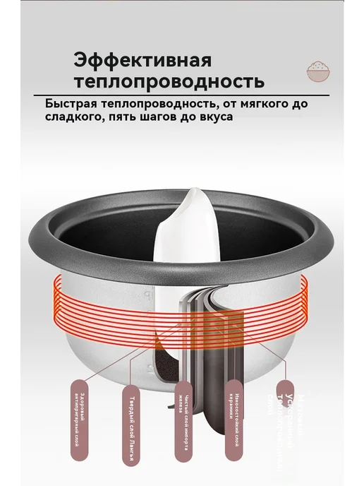 рисоварка 5.0L, 5 л, фото 5