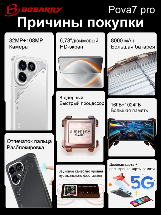 Смартфон Bobarry Pova 7 Pro 16/1024 ГБ, синий, фото 2