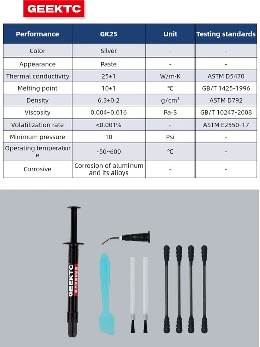 Термопаста GK-25 3гр для ноутбуков PS5, 5 г, фото 3