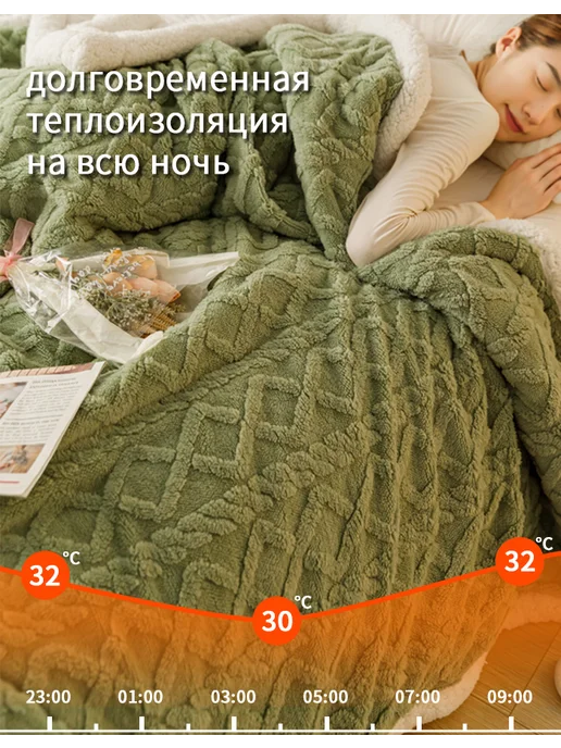 IKEA плед 200 220 пушистый, зеленый, фото 7