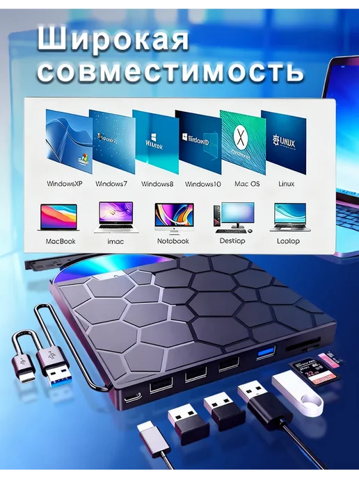 Внешний дисковод CD DVD RW 8 в 1 оптический привод, вариант, фото 2