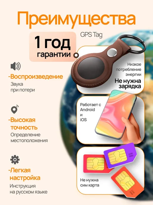 SmartLiving GPS трекер маячок слежения, черный, фото 2
