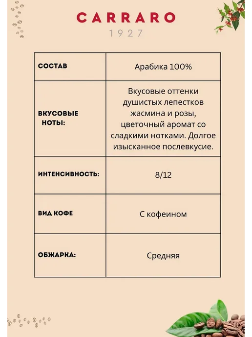 Carraro Кофе в капсулах для кофемашин Nespresso 50 шт, 10 шт, фото 3