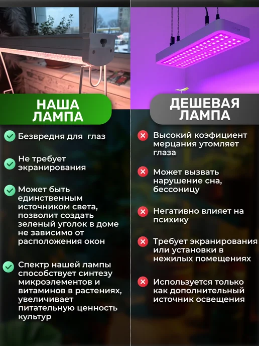 ДиМаКон Фитолампа для растений полного спектра, вариант, фото 7