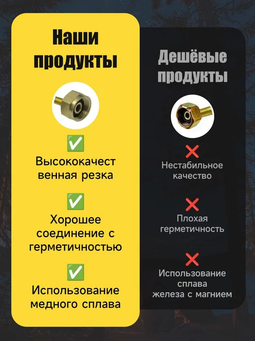 Переходник для горелки Желтый, желтый, фото 2