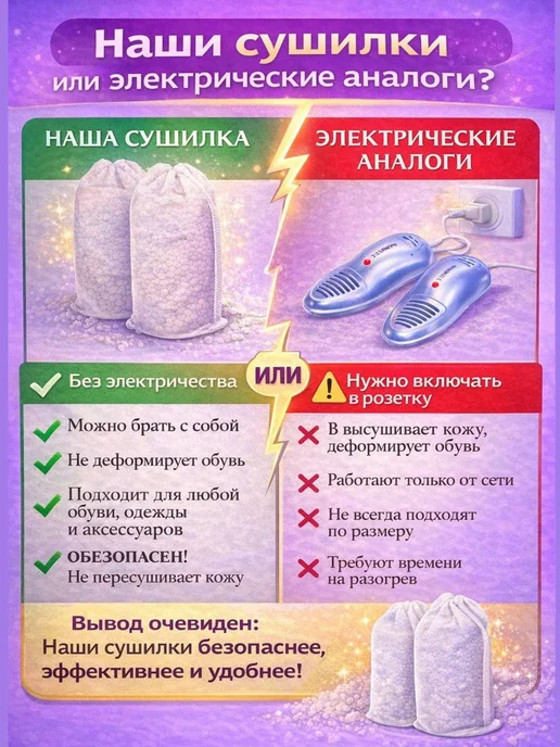 ЛадHome Сушилка для обуви с силикагелем антибактериальная, белый, фото 3