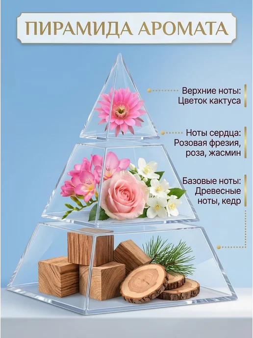 SiLVANA ViP Дезодорант женский Silvana № W338 Bos Bos Woman 200мл, 200 мл, фото 2