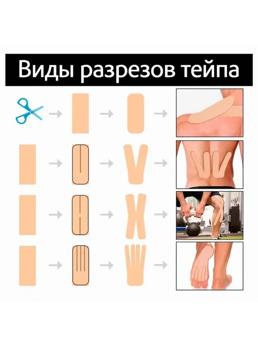 Кинезиотейп 5см Х 500см Бежевый, бежевый