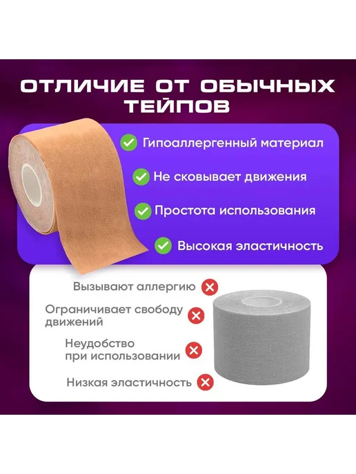 Кинезиотейп 5см Х 500см Бежевый, бежевый, фото 3
