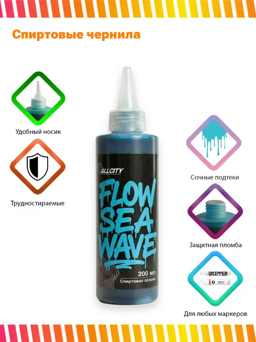 ALLCITY Заправка перманентная для маркеров FLOW Sea Wave 200 мл, 200 мл, фото 2