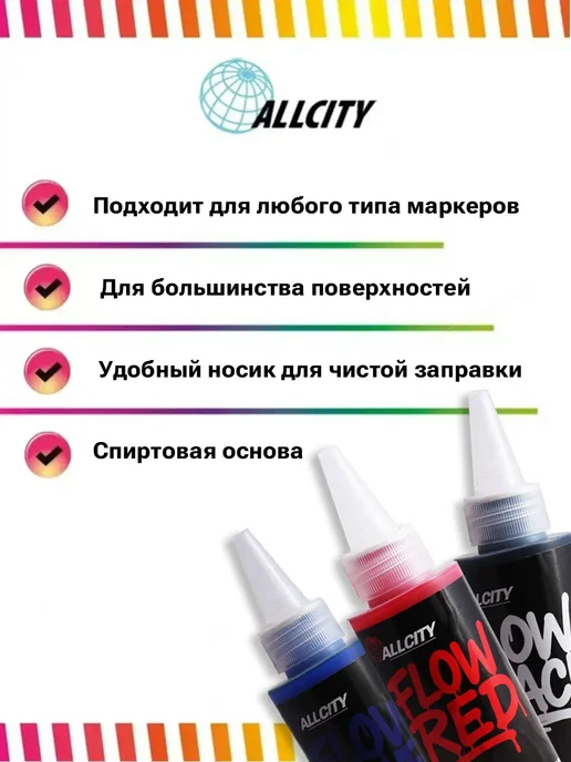 ALLCITY Заправка перманентная для маркеров FLOW Sea Wave 200 мл, 200 мл, фото 3