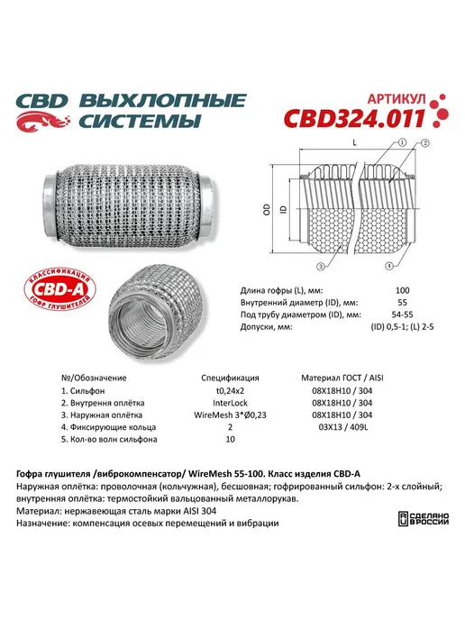 CBD Гофра глушителя 3х-сл WIRE MESH 55-100. 324.011, вариант