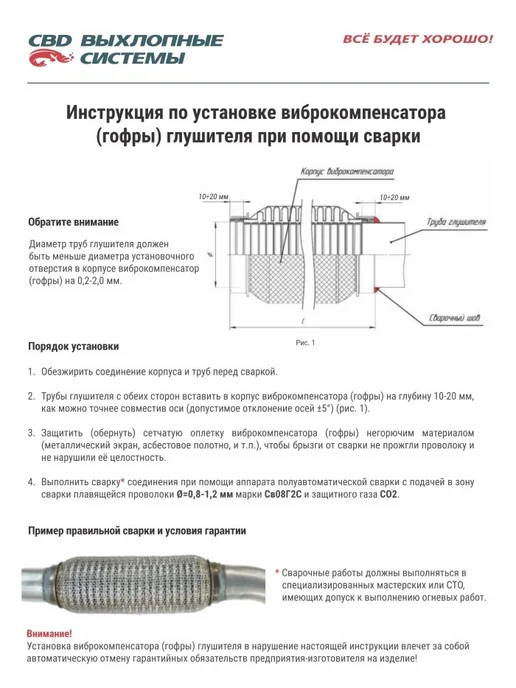 CBD Гофра глушителя 3х-сл WIRE MESH 45-120. 324.041, вариант, фото 2