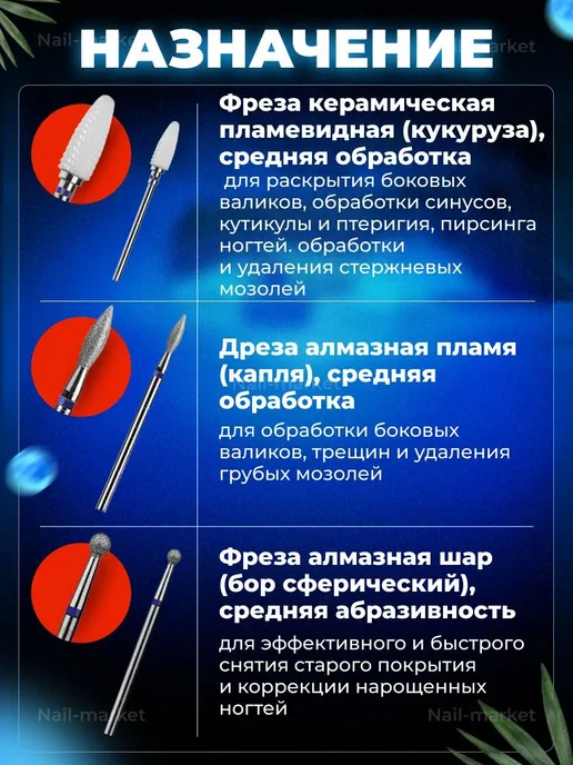 Nail-beauty Набор фрез для маникюра и педикюра, синий, фото 2
