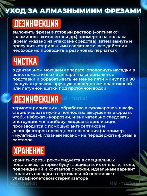 Nail-beauty Набор фрез для маникюра и педикюра, синий, фото 4