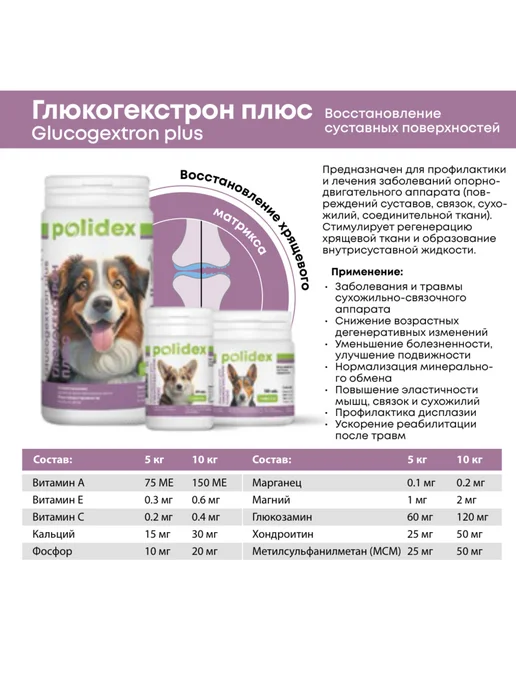 Полидэкс Polidex Glucogextron 150, вариант, фото 2