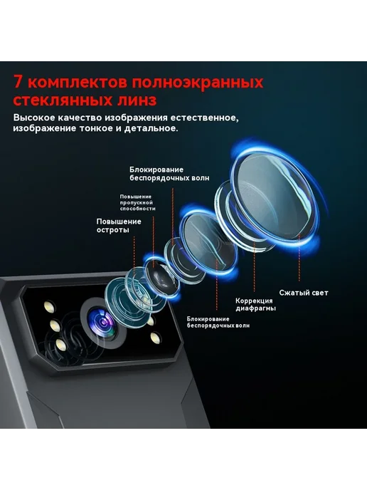 Записывающее устройство для правонарушений 32Г, 32 г, фото 3