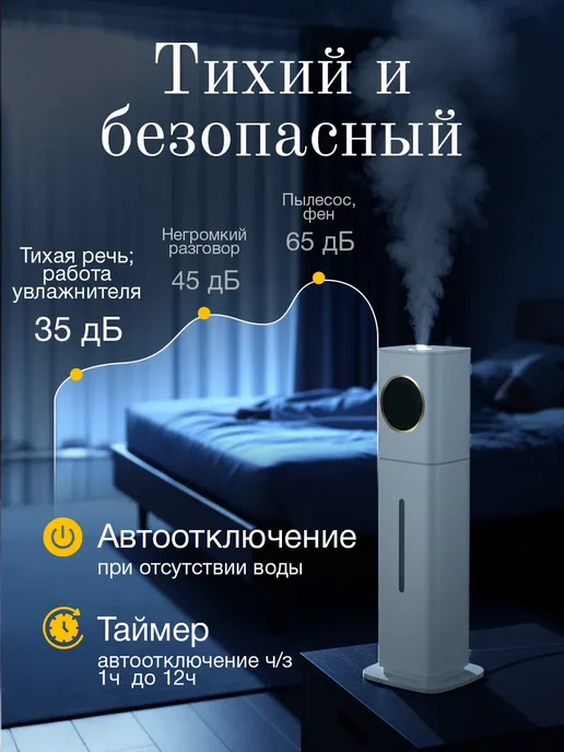 Functiona Увлажнитель воздуха большой напольный, белый, фото 6