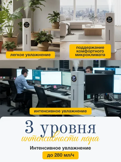 Functiona Увлажнитель воздуха большой напольный, белый, фото 7