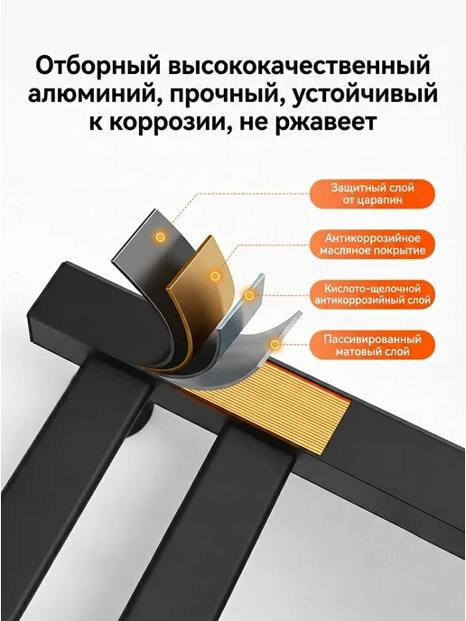 ТеплоУгол Электрический полотенцесушитель в ванную с терморегулятором, черный, фото 8