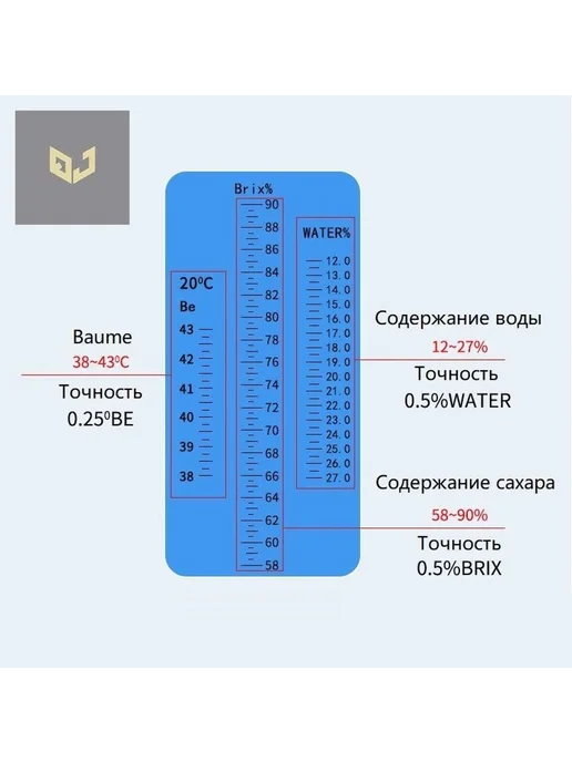 Рефрактометр для меда, 58-92% Brix, ATC, вариант, фото 5