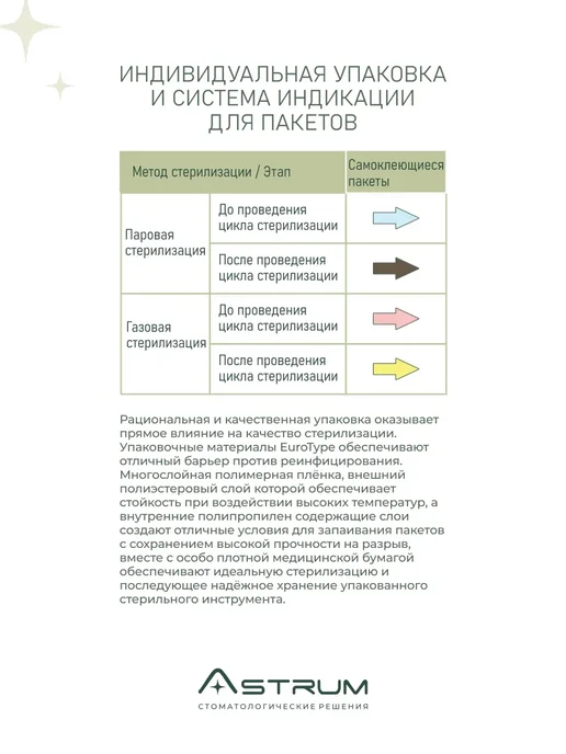 Eurotype Пакет крафт для стерилизации комб 90мм*230мм, 200шт Евротайп, 200 шт, фото 3