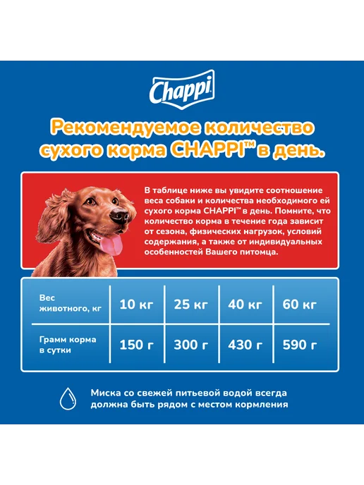 Сухой корм CHAPPI Домашнему для собак, говядина, 2,5 кг, фото 4