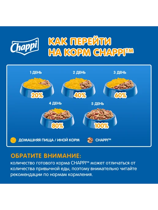 Сухой корм CHAPPI Домашнему для собак, говядина, 2,5 кг, фото 8
