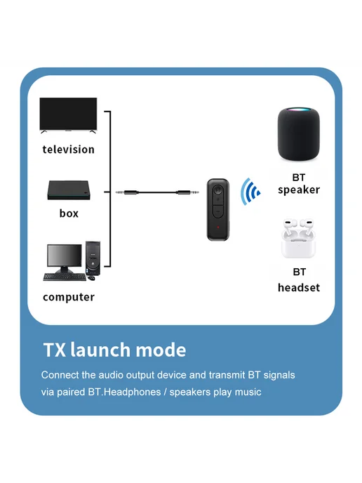 2 в 1 BT 5.3 Передатчик Приёмник 3.5mm AUX для PC TV авто, 2 шт, фото 8