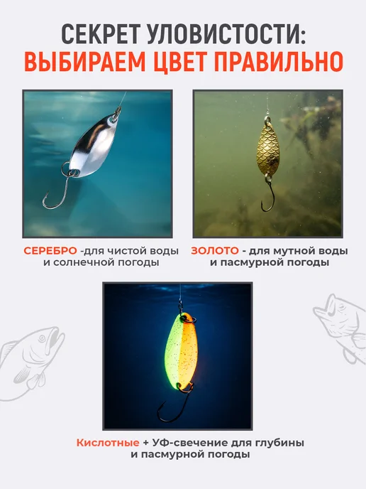 MALKOVSELLER Блесна колебалка ультралайт набор 12шт, 12 шт, фото 5