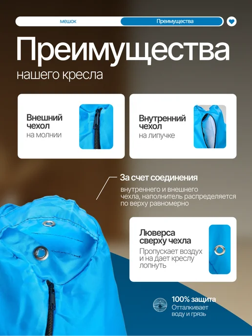 Amiran21 Бескаркасное кресло мешок XXXXL, голубой, фото 2