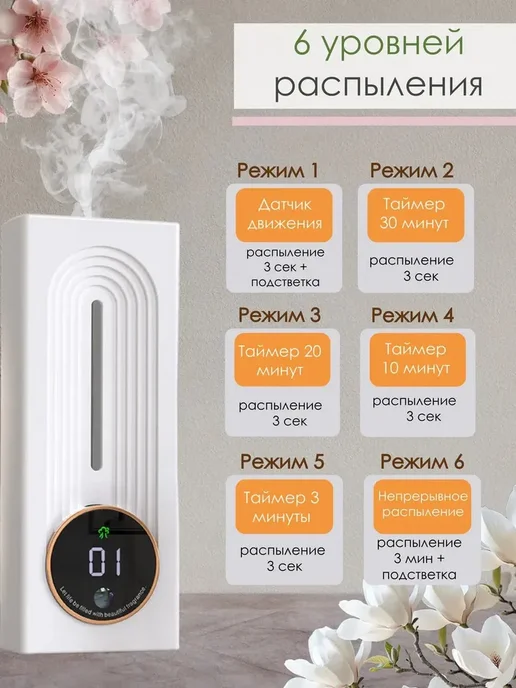 Умный аромадиффузор электронный для дома DI-2512, белый, фото 5