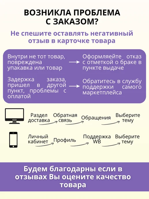 Парфюмированная Дистиллированная вода для утюга, вариант, фото 3